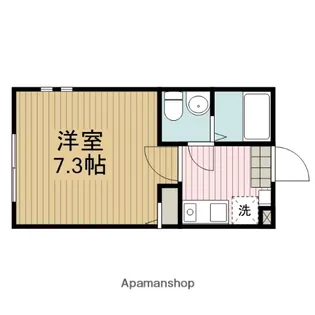 セレクトハウス【1階】の間取り