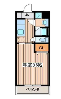 ミドル東大沼II【0102号室】の間取り
