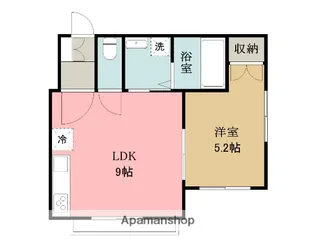 東京都町田市玉川学園8丁目【アパート】の間取り