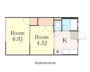 ウィステリアSKⅡ【202号室】の間取り