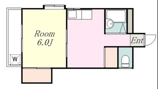 アーバンハウス相模【2階】の間取り