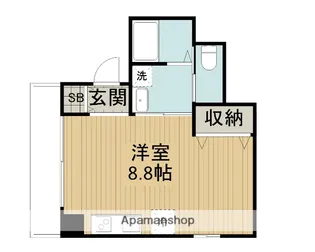 SCENE十小田急相模原NORTH【1階】の間取り