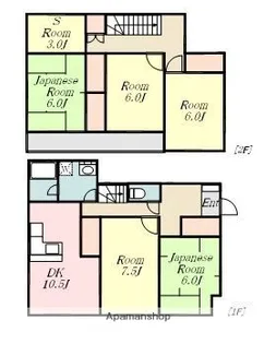 神奈川県相模原市南区相模台2丁目【一戸建】の間取り
