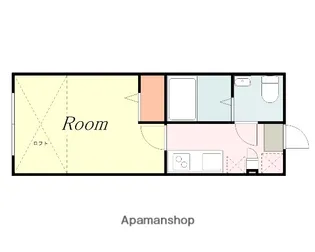 NICO MAISON【2階】の間取り
