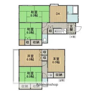 神奈川県相模原市南区古淵5丁目【一戸建】の間取り