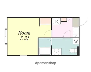 AGRANDE ODAKYU−SAGAMIHARAⅡ【201号室】の間取り