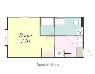 AGRANDE ODAKYU−SAGAMIHARAⅡ【202号室】の間取り