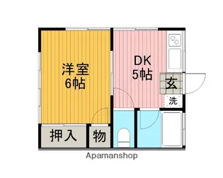 関島アパート【2号室号室】の間取り