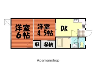 ハイツリバーサイドⅠ【1階】の間取り