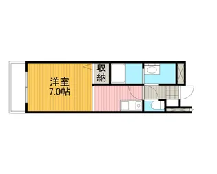 アネックスTSUKIMINO【2階】の間取り