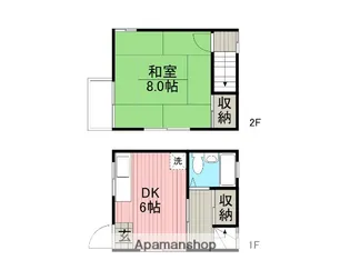 神奈川県相模原市南区東大沼2丁目【テラスハウス】の間取り