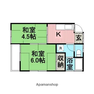 フチガミハイツ【101号室】の間取り