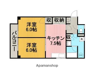 サンハイツ相模大野第2【802号室】の間取り