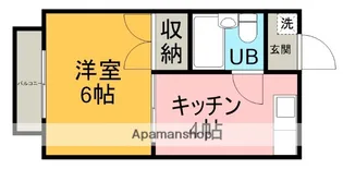 神奈川県相模原市中央区上矢部3丁目【アパート】の間取り