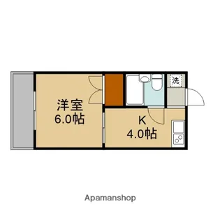 神奈川県相模原市中央区上矢部3丁目【アパート】の間取り