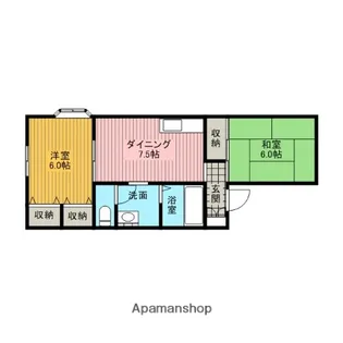 ソフィア小山【2階】の間取り