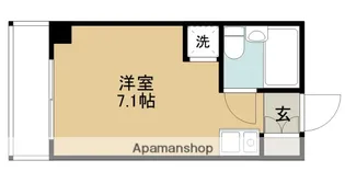 PARKTERRACE相模原【2階】の間取り