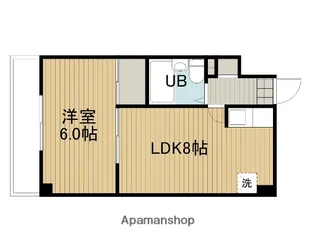 荒木第5ビル【5階】の間取り