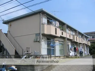 コーポ大貫【1階】の外観