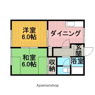 サンヒルズ田名B【1階】の間取り