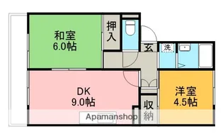 プレジール佐藤【2階】の間取り
