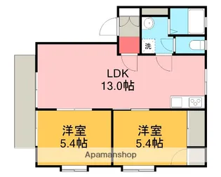 神奈川県相模原市緑区上九沢【アパート】の間取り