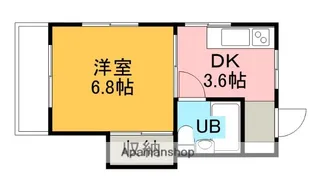 中央コーポ【101号室】の間取り