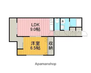 1LDKの間取り画像