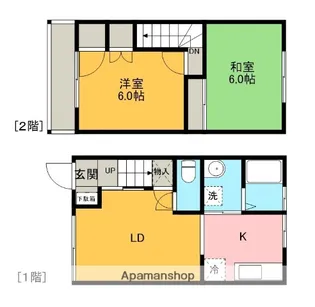 サニーテラス渋谷【1階】の間取り