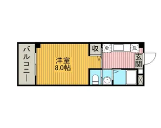 神奈川県相模原市緑区西橋本1丁目【マンション】の間取り