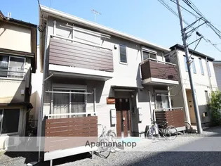 シエルクレアS【102号室】の外観