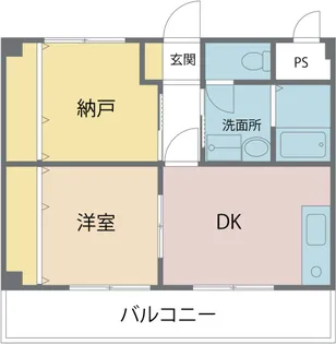 第2KTビル【302号室号室】の間取り