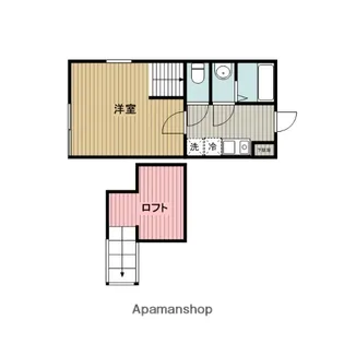 神奈川県相模原市中央区鹿沼台2丁目【アパート】の間取り