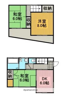 神奈川県相模原市中央区上溝【一戸建】の間取り