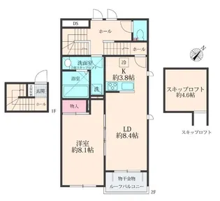 神奈川県相模原市中央区上溝【アパート】の間取り