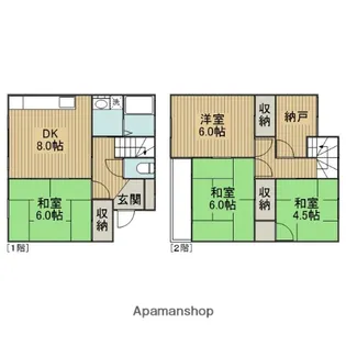 神奈川県相模原市南区古淵1丁目【テラスハウス】の間取り