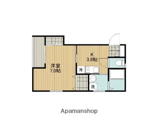 H・Sビル【301号室】の間取り