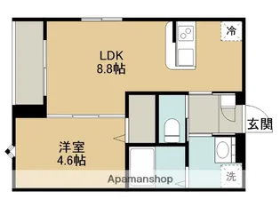 ROBOT HOME 上溝【3階】の間取り