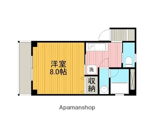 神奈川県相模原市中央区矢部3丁目【マンション】の間取り