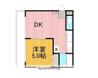 神奈川県相模原市中央区鹿沼台2丁目【マンション】の間取り