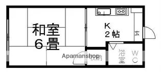 神奈川県相模原市中央区千代田3丁目【アパート】の間取り