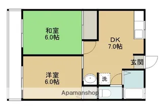 シティハイム相模リバー【2階】の間取り