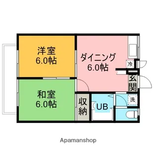 神奈川県相模原市中央区田名【アパート】の間取り