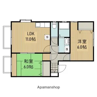 PEACEFULのどかⅠ【202号室】の間取り