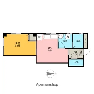 ベルエキップ【102号室】の間取り