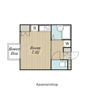 CASA矢部【1階】の間取り