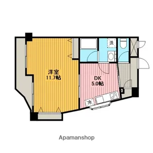 SOLEIL【201号室】の間取り