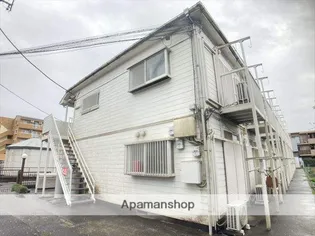 サニーハウス【2階】の外観