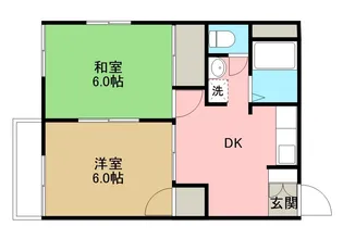 神奈川県相模原市中央区上溝【アパート】の間取り