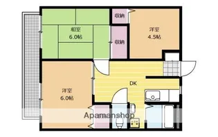 サンビレッジNOW E棟【204号室】の間取り
